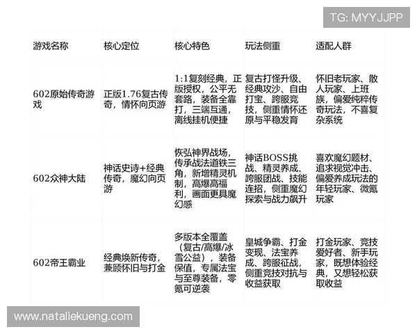 尊龙真人平台多样化游戏类型满足不同玩家需求指南